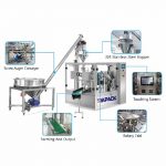 Automatische Füllsiegelmaschine für Pulververpackungen für vorgeformte Beutel