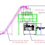Automatisches Füllen und Absacken von kleinem Beutelpulver in eine große vorgefertigte Beutelverpackungslinie